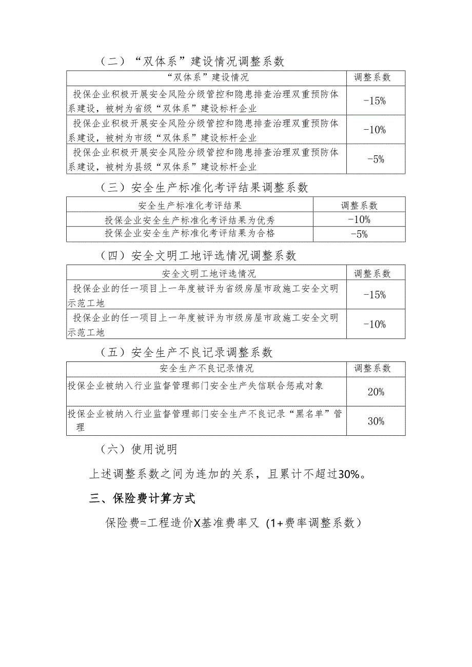 2_山东省安全生产责任保险（2019版C款）费率正确正常.docx_第3页