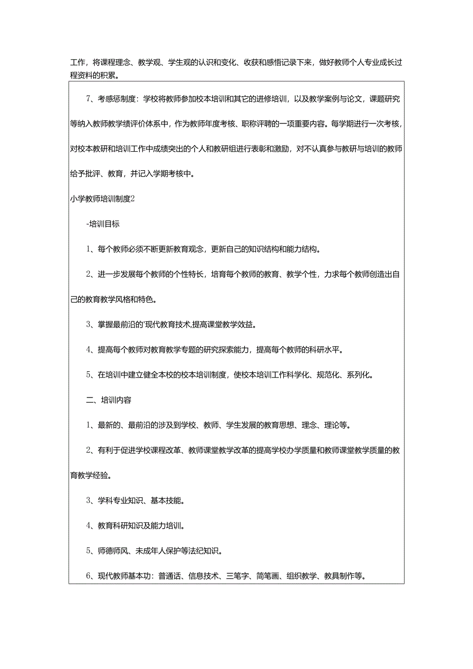 2024年小学教师培训制度.docx_第2页