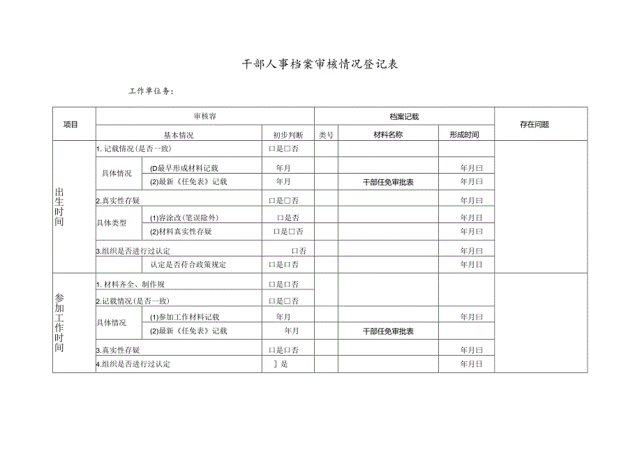 干部人事档案审核情况登记表格.docx_第1页