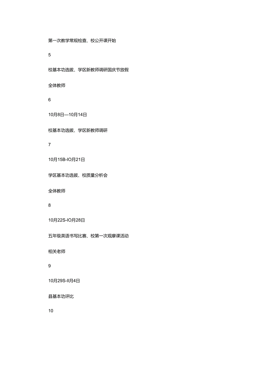 2024年小学校本培训工作计划.docx_第3页