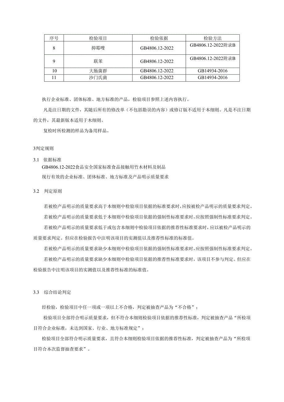 2024年湖州市食品接触用竹木制品质量监督抽查实施细则0423.docx_第2页