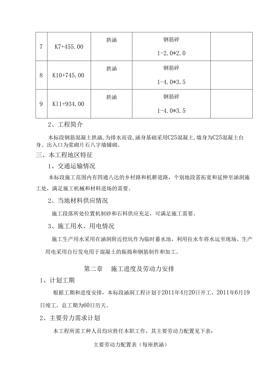 拱涵工程施工方案.docx_第2页