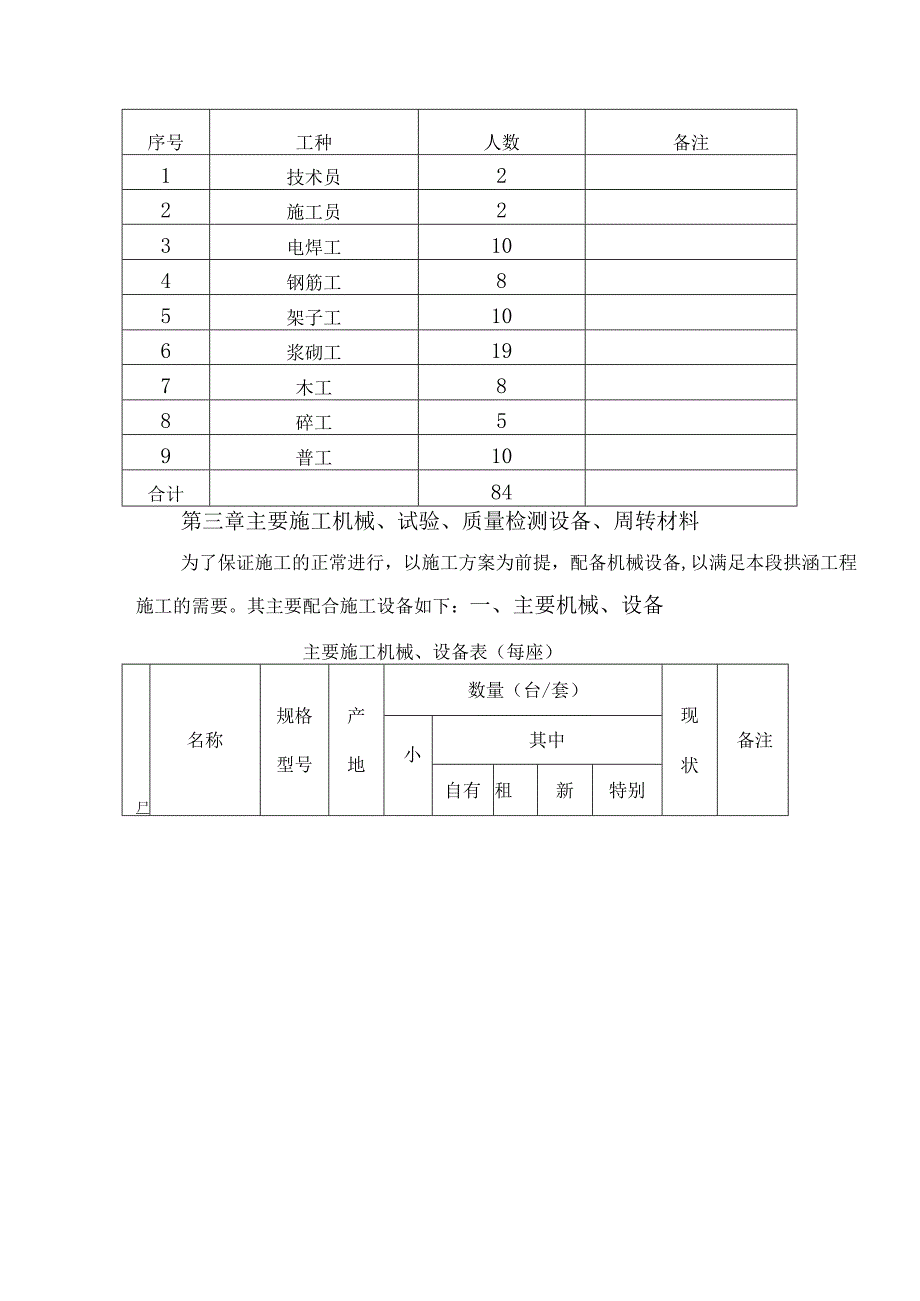 拱涵工程施工方案.docx_第3页