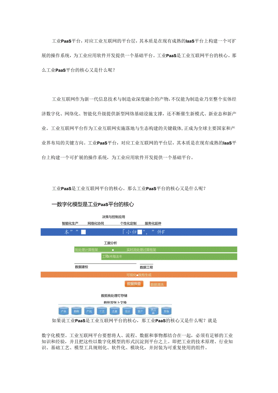 数字化模型是工业PaaS平台的核心.docx_第1页