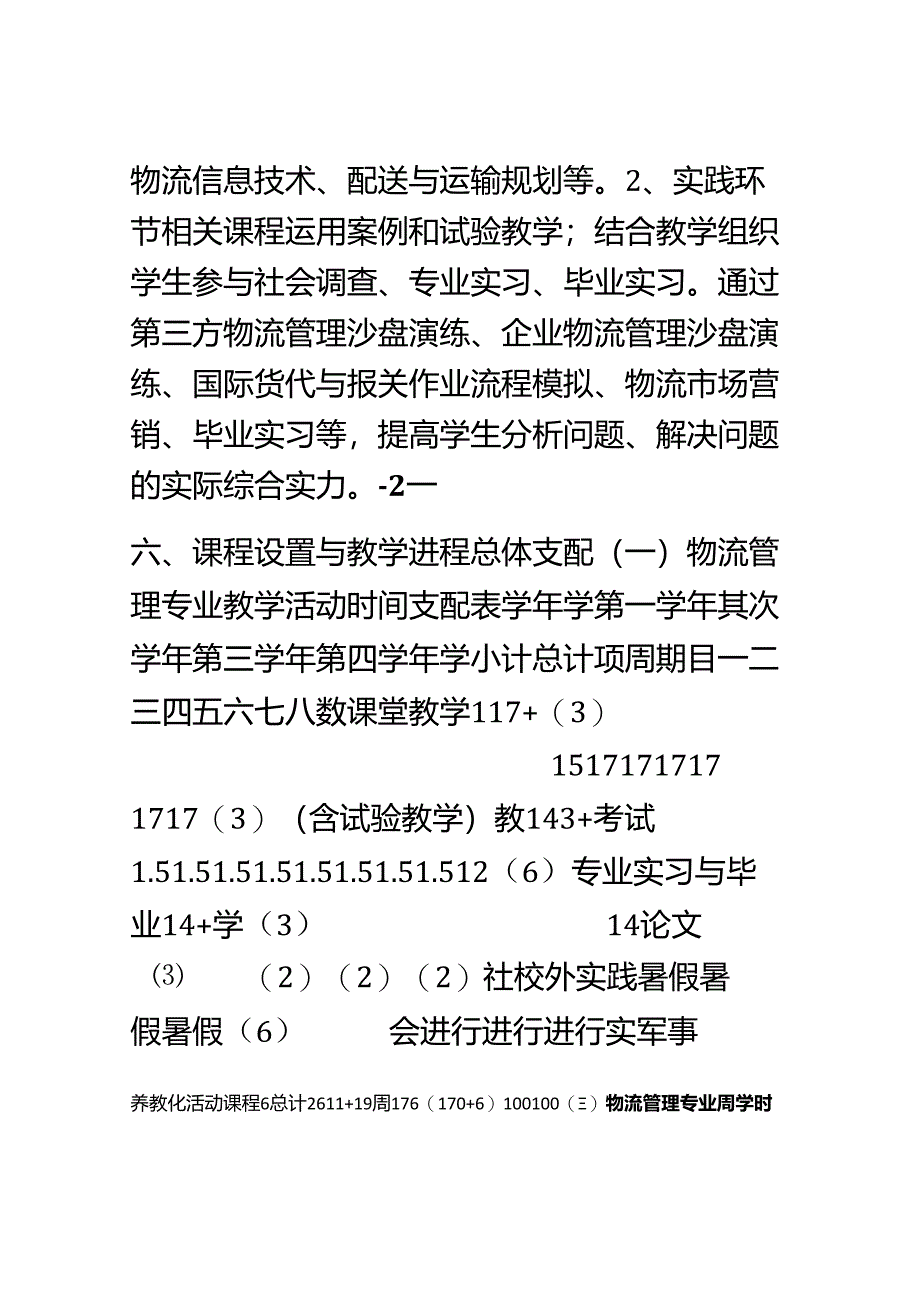 物流管理专业-方案1(2024-4-25).docx_第3页