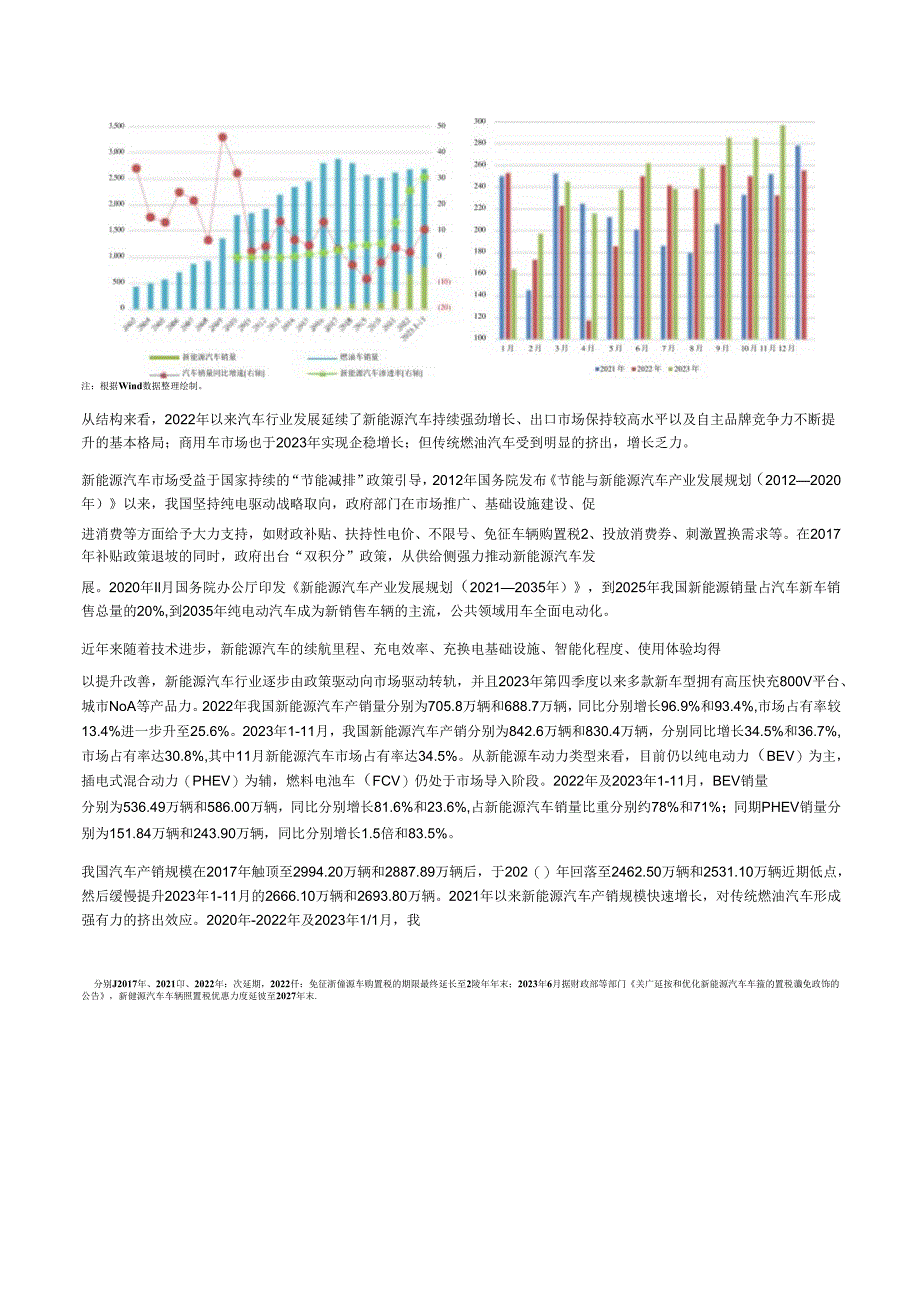 2023年汽车行业信用回顾与2024年展望.docx_第3页