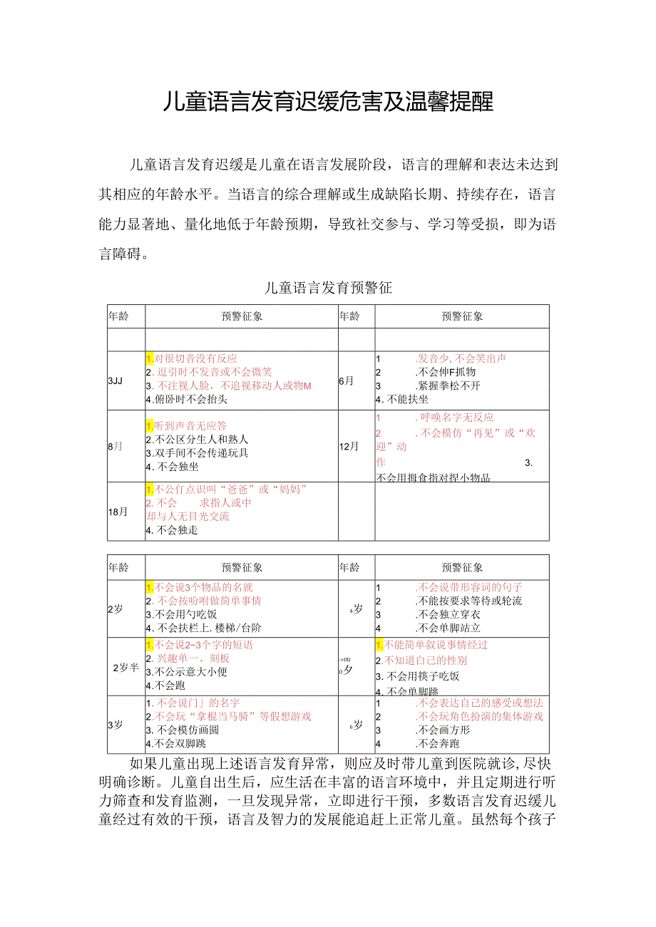 儿童语言发育迟缓危害及温馨提醒.docx_第1页