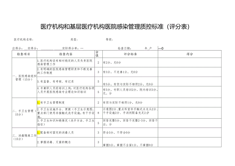 医疗机构和基层医疗机构医院感染管理质控标准(评分表).docx_第1页