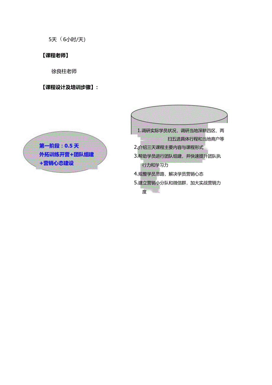 3-农商行实战银行外拓营销技能训练徐良柱.docx_第2页