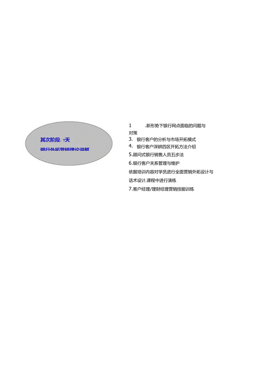 3-农商行实战银行外拓营销技能训练徐良柱.docx_第3页