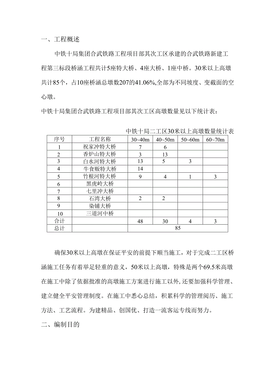 30m以上高墩安全专项施工方案.docx_第3页