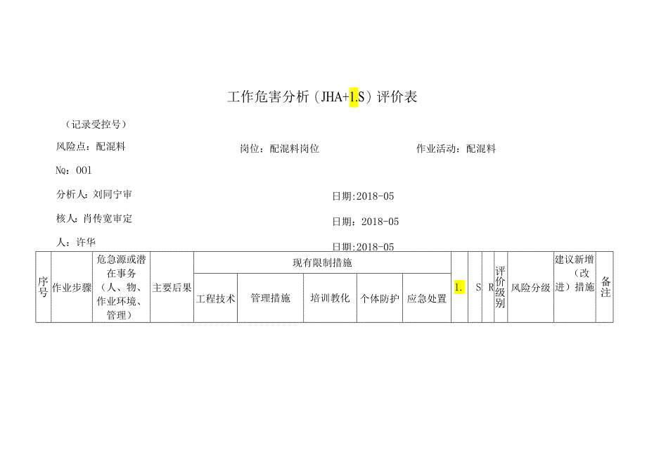 4工作危害分析.docx_第1页