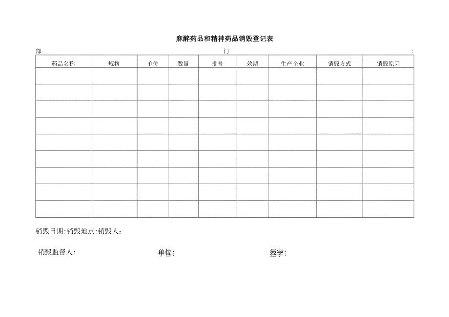 麻醉药品和精神药品销毁登记本模板.docx_第2页