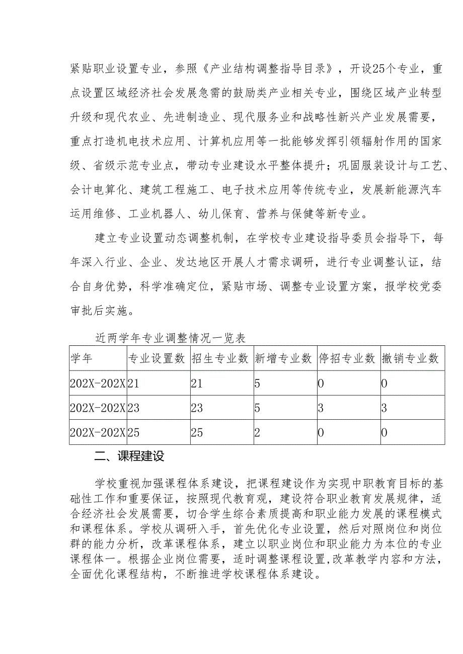 中等职业技术学校教学质量报告.docx_第2页