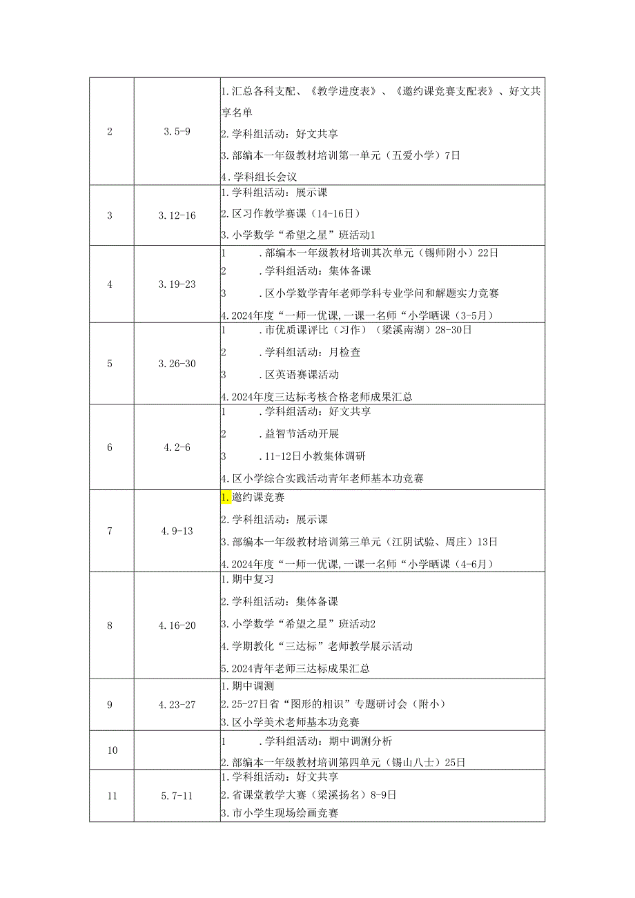 无锡蠡园中心小学教学处2024-2025第二学期.docx_第3页