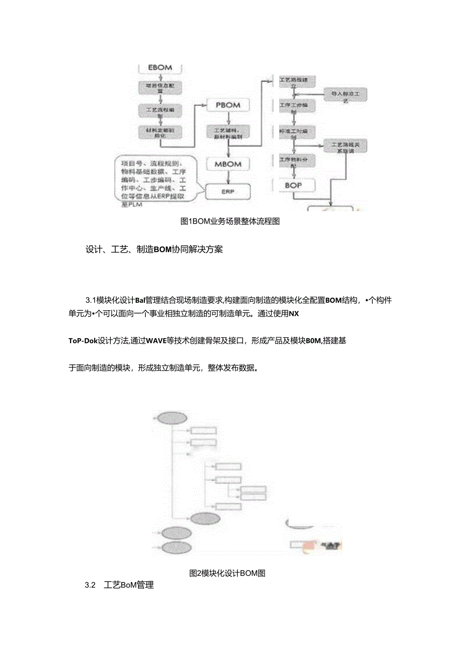 EBOMPBOMMBOM的协同管理到底怎么实现？.docx_第3页