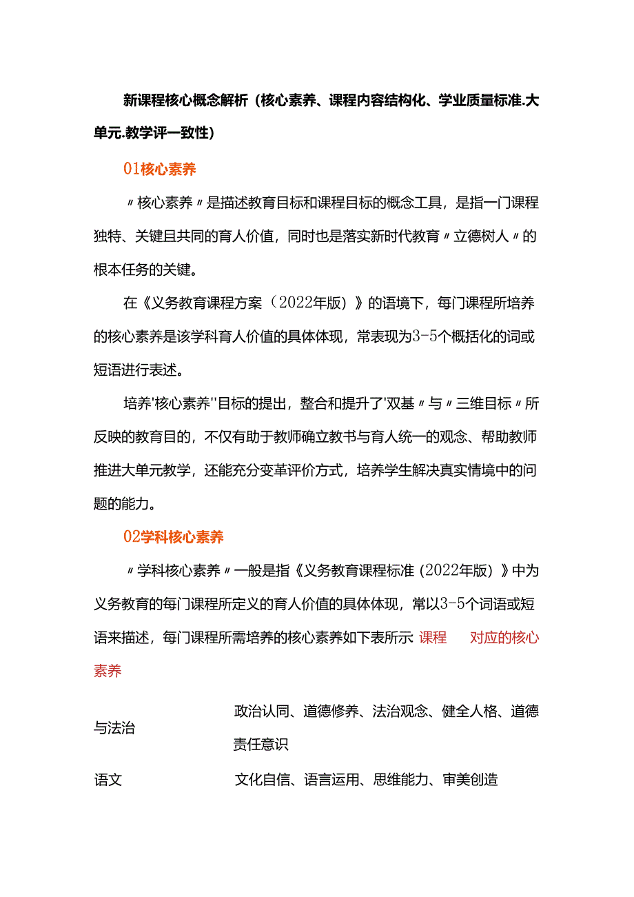 新课程核心概念解析(核心素养、课程内容结构化、学业质量标准、大单元、教学评一致性).docx_第1页