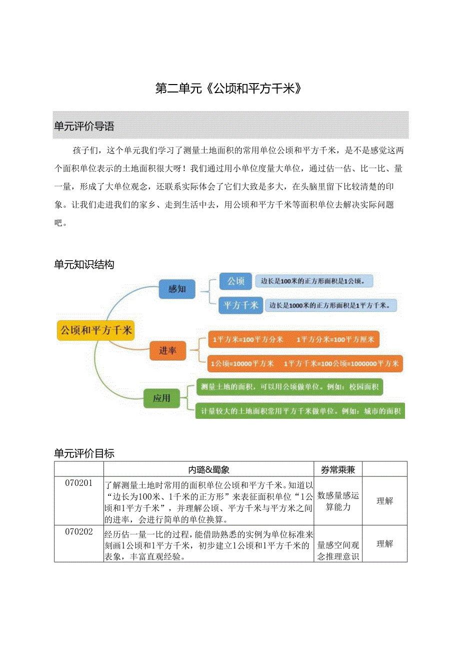 人教版四年级上册第二单元《公顷和平方千米》单元作业设计.docx_第1页