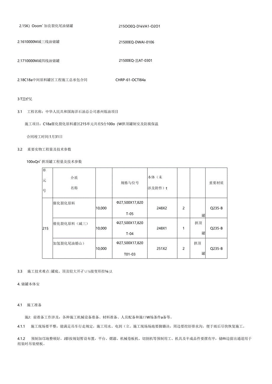 1万立方米拱顶罐制安综合项目施工专项方案.docx_第2页