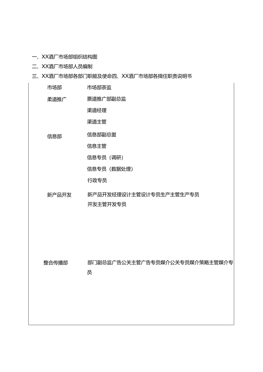 XX酒厂市场部操作手册.docx_第2页