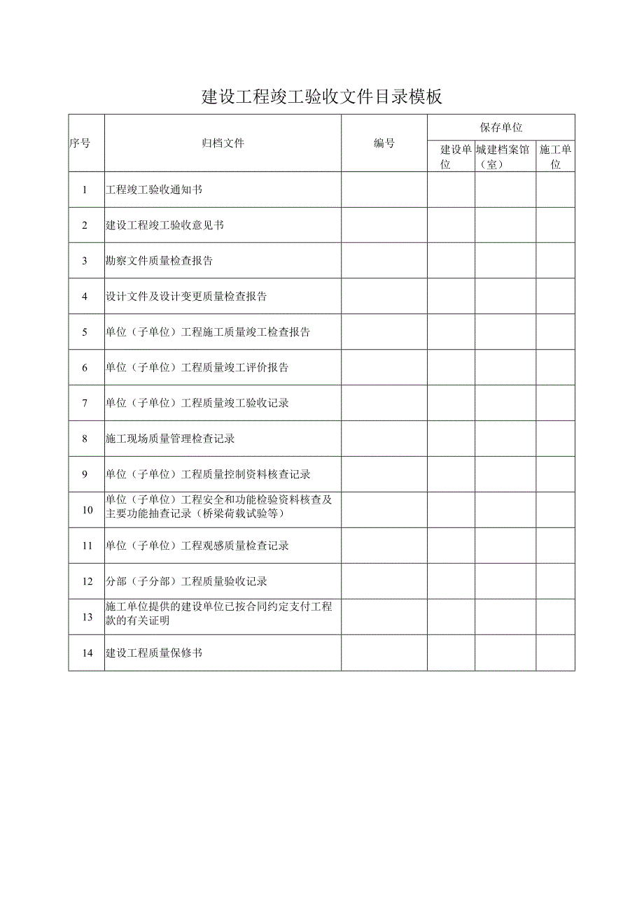 ____建设工程竣工验收文件目录模板.docx_第1页