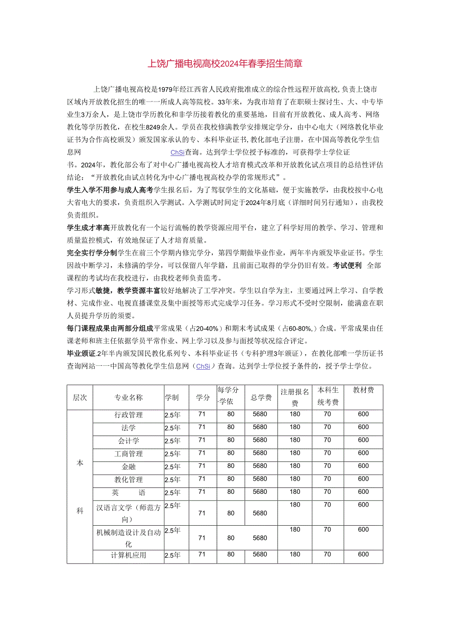 上饶广播电视大学2024年春季大专本科招生简章.docx_第1页