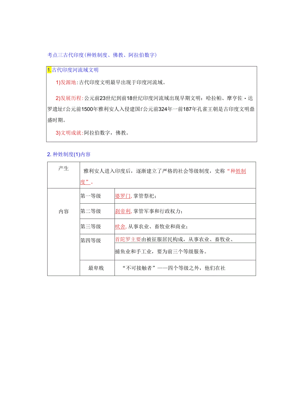 九年级上册期末冲刺1：世界古代史知识回顾（解析版）.docx_第3页