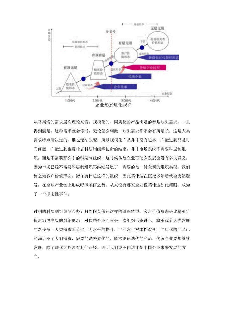 杨少杰：英伟达的成功预示着科层制时代的终结.docx_第2页