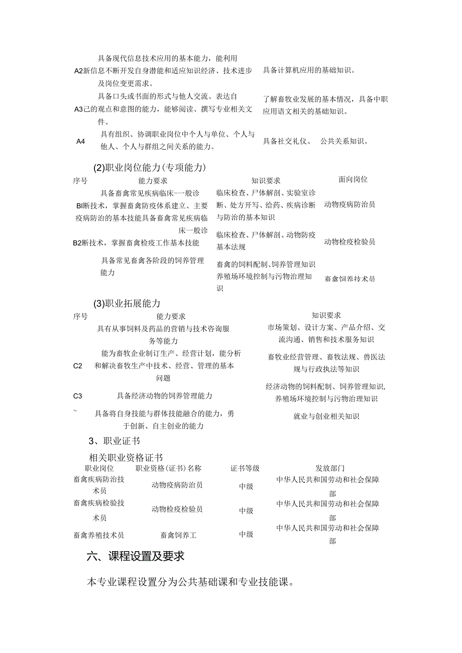 中等职业学校畜禽生产技术专业人才培养方案.docx_第3页