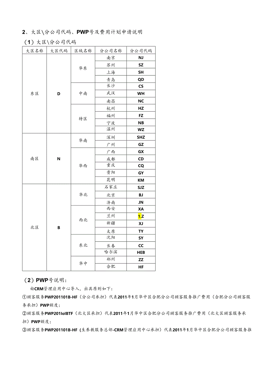 顾客服务推广费用管理办法.docx_第3页