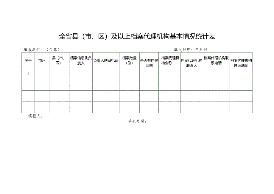 智慧就业服务平台流动人员人事档案系统情况表.docx_第1页