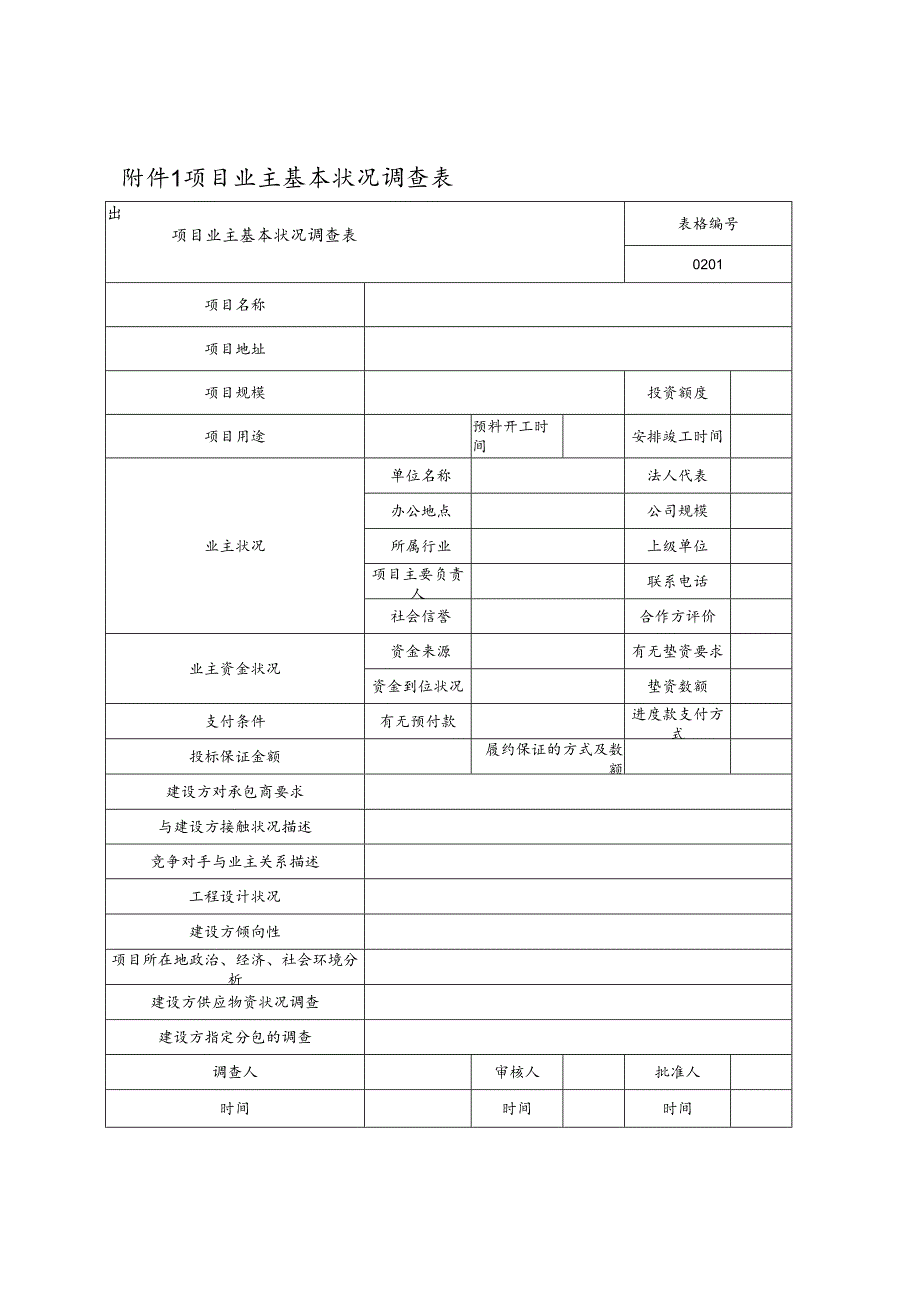 2附件精细化管理---表格(48个).docx_第1页