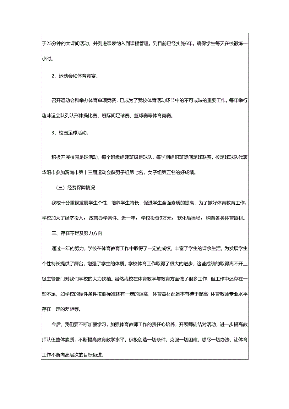 2024年学校体育美育工作调研报告.docx_第2页