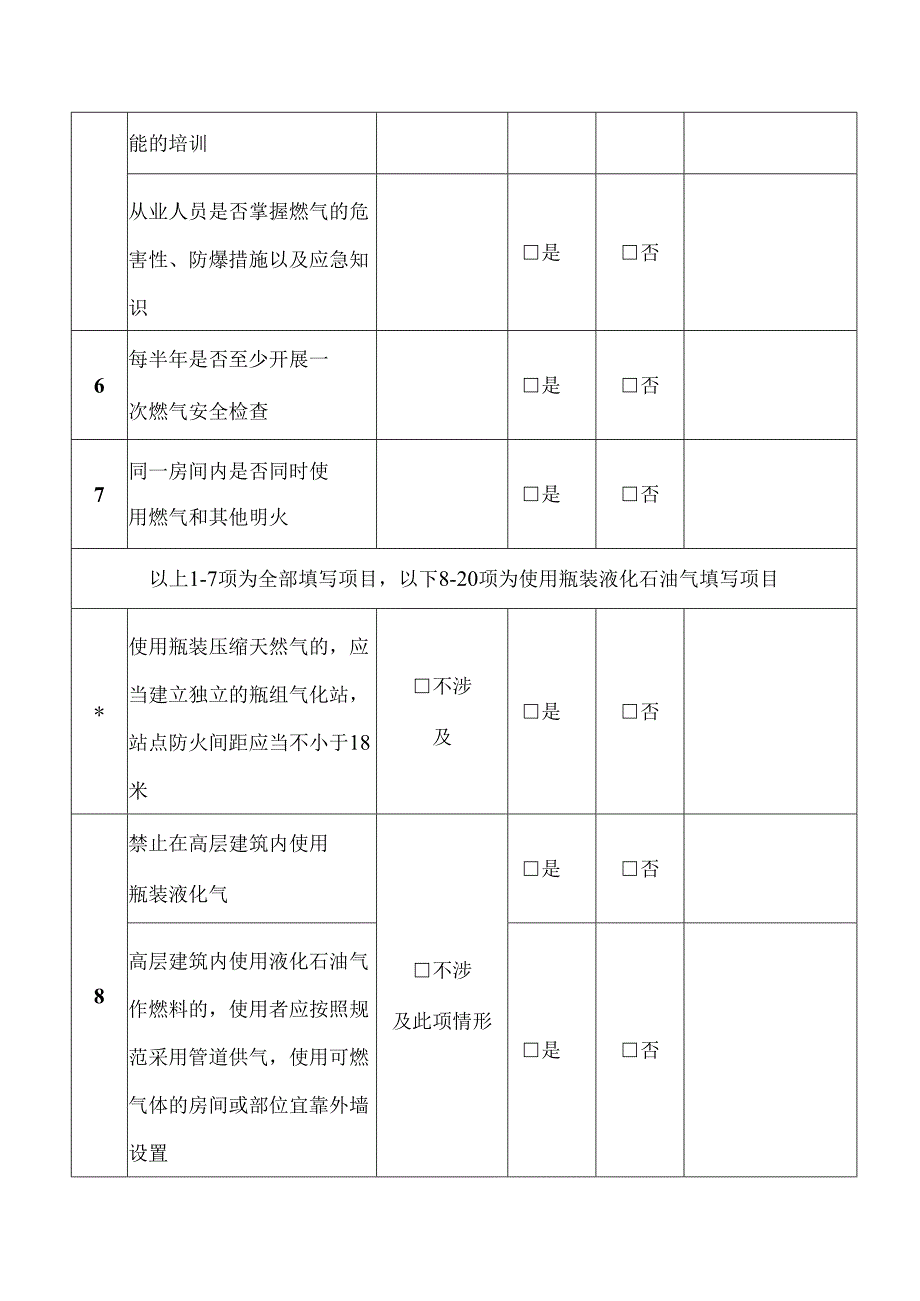 餐饮场所燃气使用安全自查自改表.docx_第2页