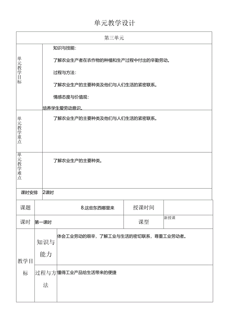 部编版四年级下册道德与法治这些东西哪里来教学设计.docx_第1页