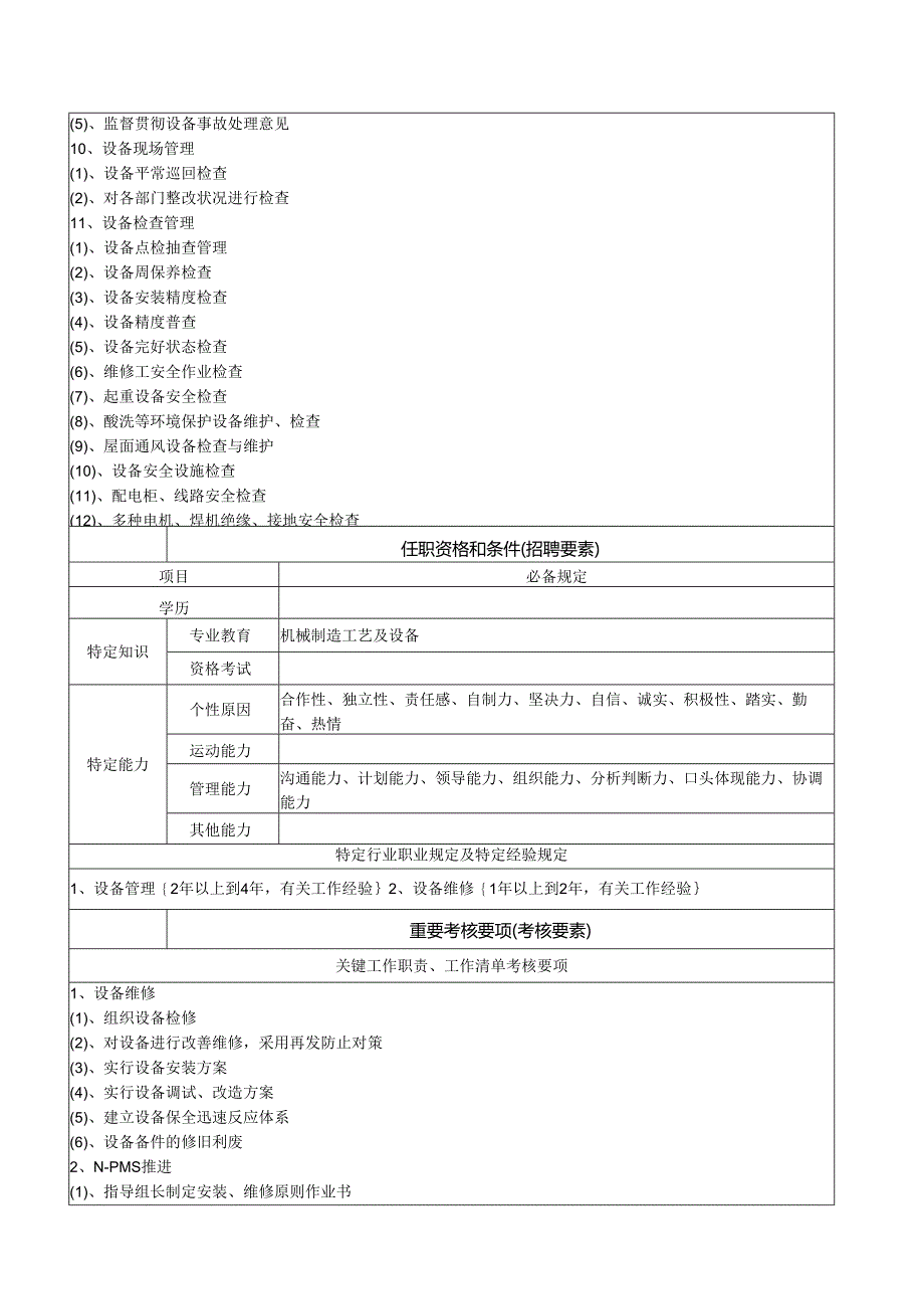 岗位工作说明书.docx_第3页