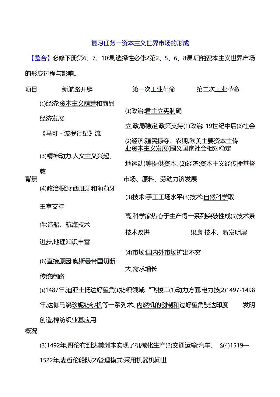 2024届二轮复习第三板块 第12讲 经济变革世界近现代经济的发展与社会生活的变化（学案）.docx_第3页