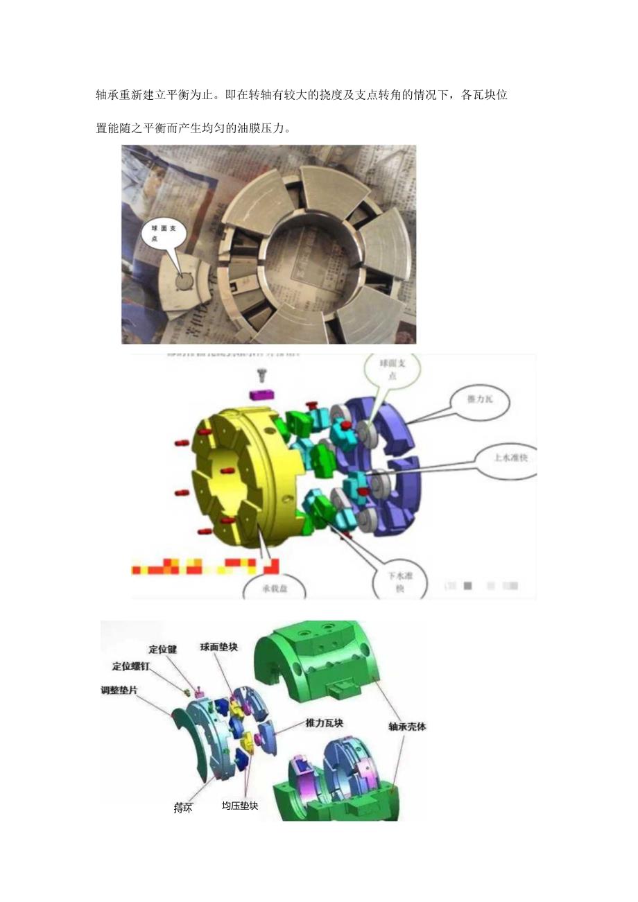 什么是推力轴承的工作面和非工作面？两侧一样么？.docx_第3页