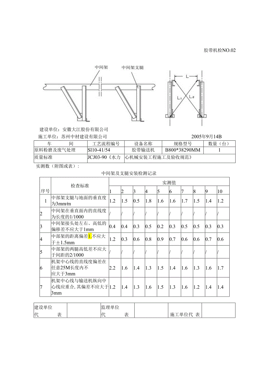 安徽大江水泥—胶带输送机检测记录.docx_第3页