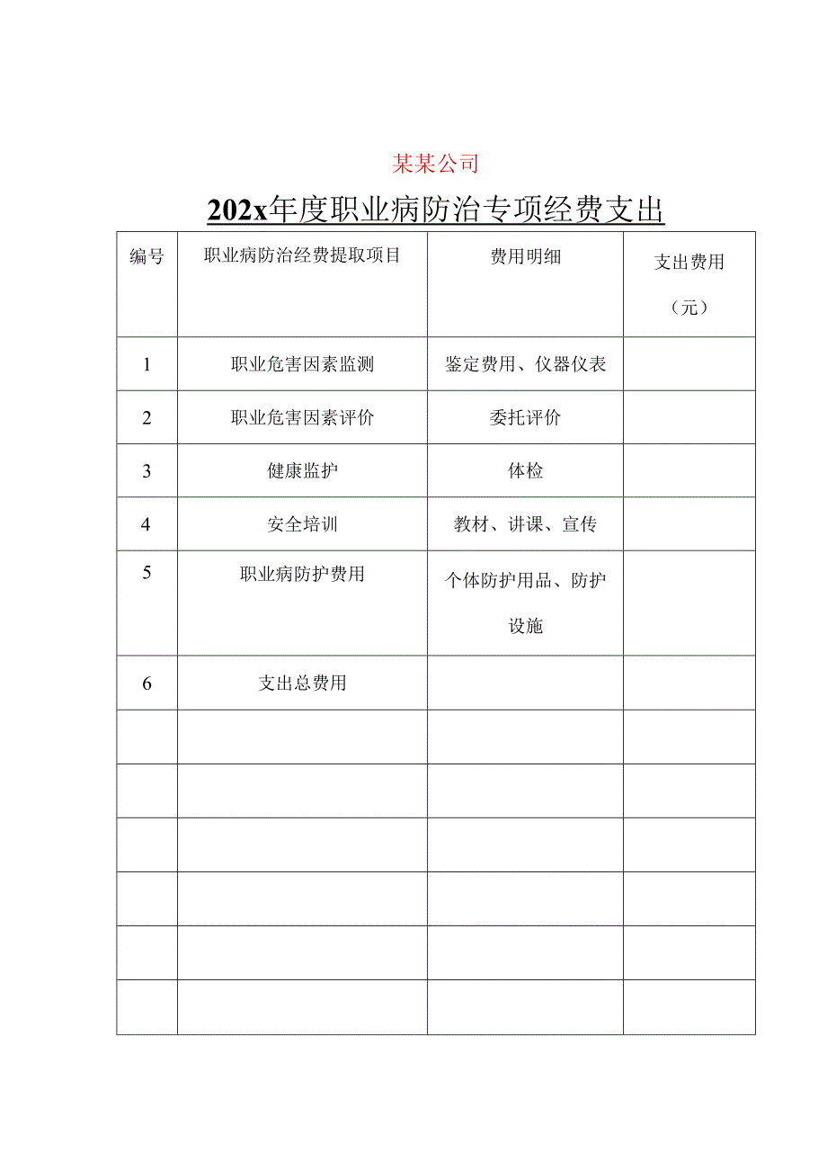 职业病防治经费提取计划-最新.docx_第2页