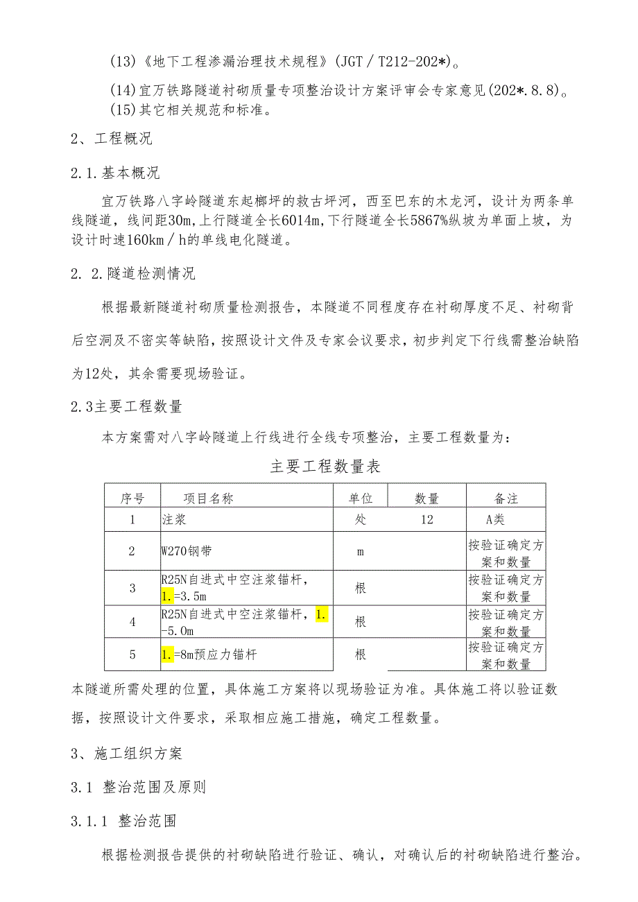 八字岭隧道衬砌缺陷整治施工方案（上行线）.docx_第2页