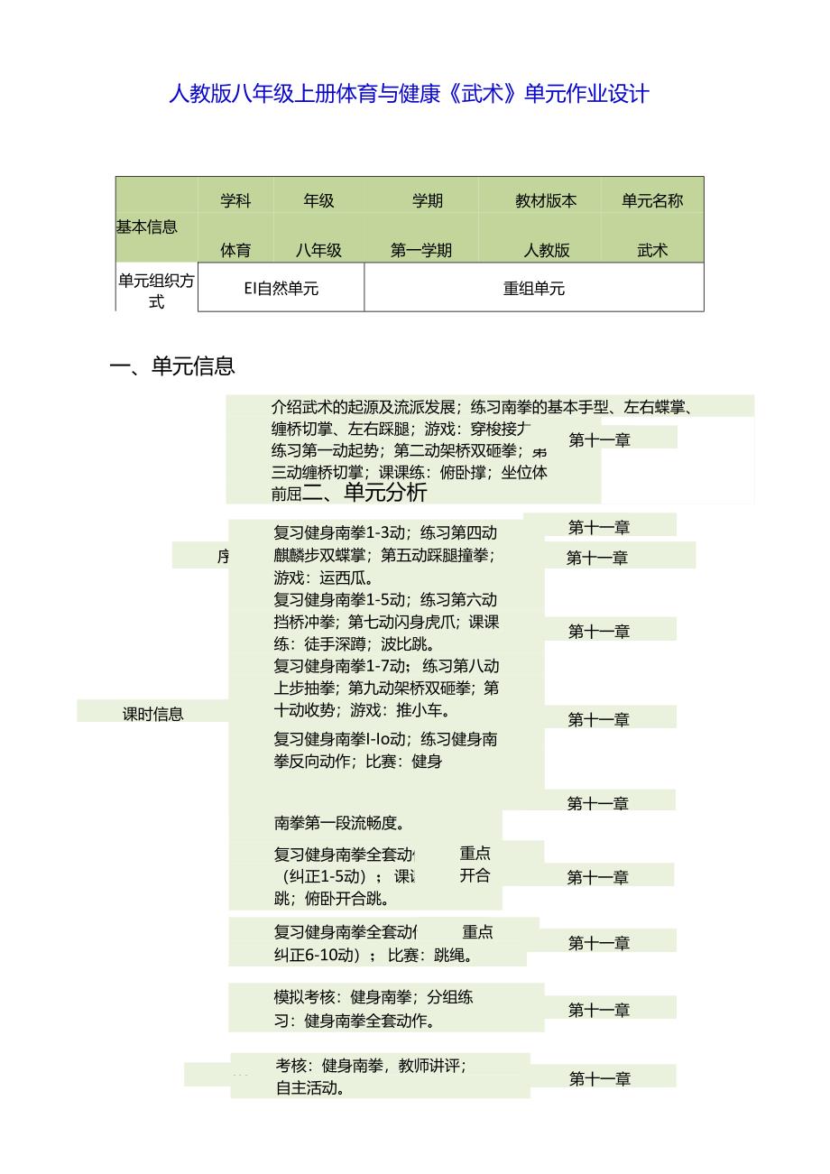 人教版八年级上册体育与健康《武术》单元作业设计 (优质案例22页).docx_第1页