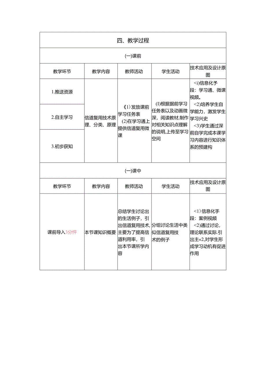 计算机网络技术基础教程 教案-教学设计 单元2.3 数据信道复用技术.docx_第3页