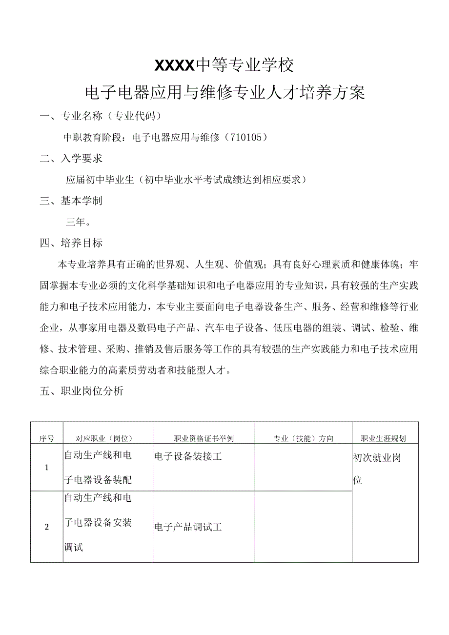 中等专业学校电子电器应用与维修专业人才培养方案.docx_第3页