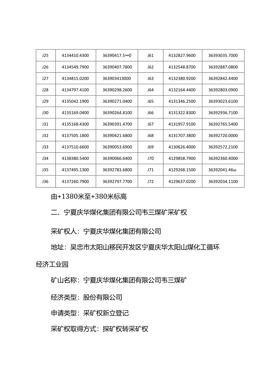 宁夏庆华煤化集团有限公司 曹家湾煤矿等2个采矿权信息.docx_第3页