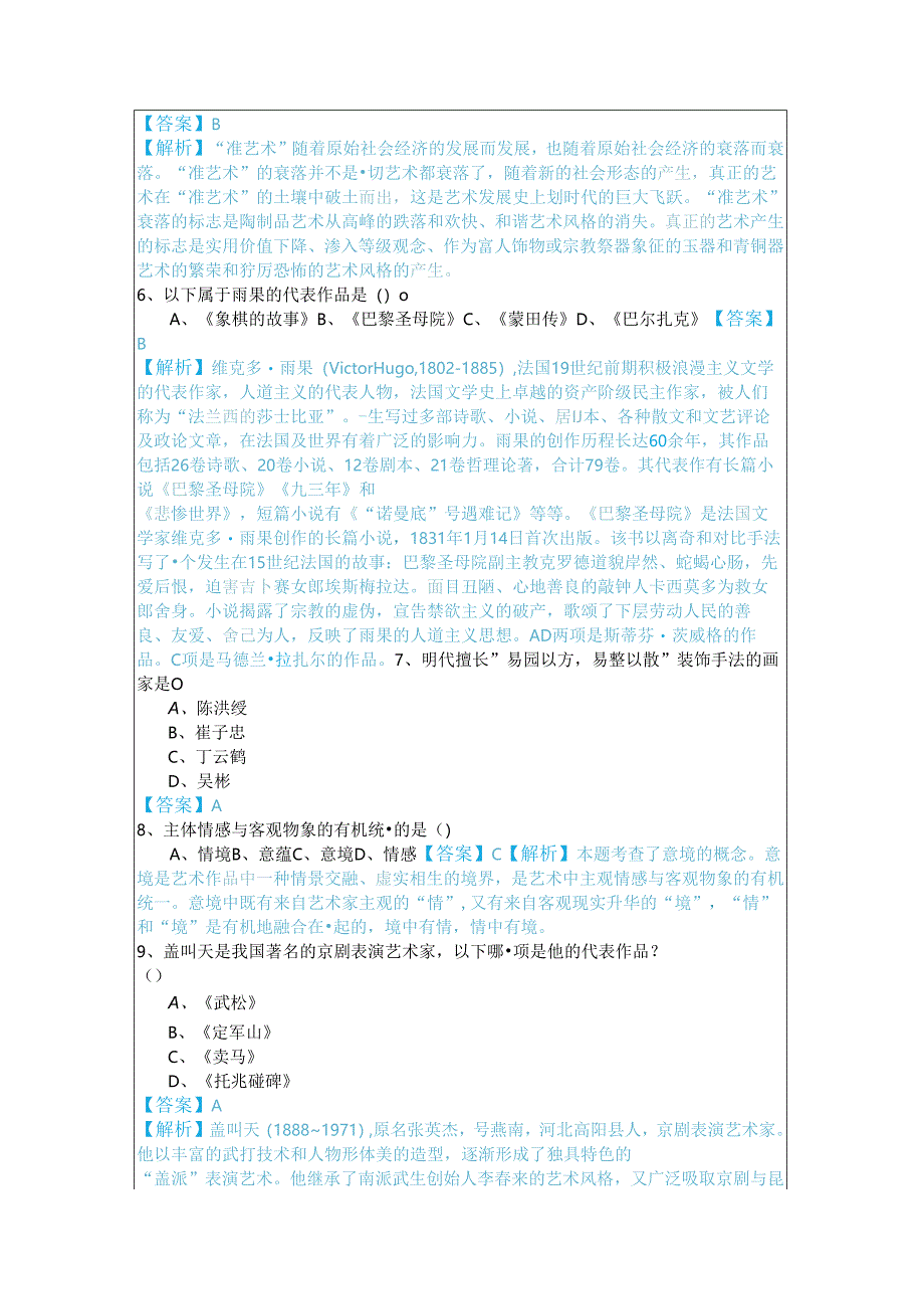 往年美术 (军队文职)考试试卷含答案.docx_第2页