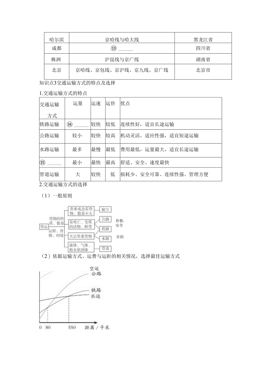 第三节 交通运输业 要点归纳（含答案）.docx_第3页