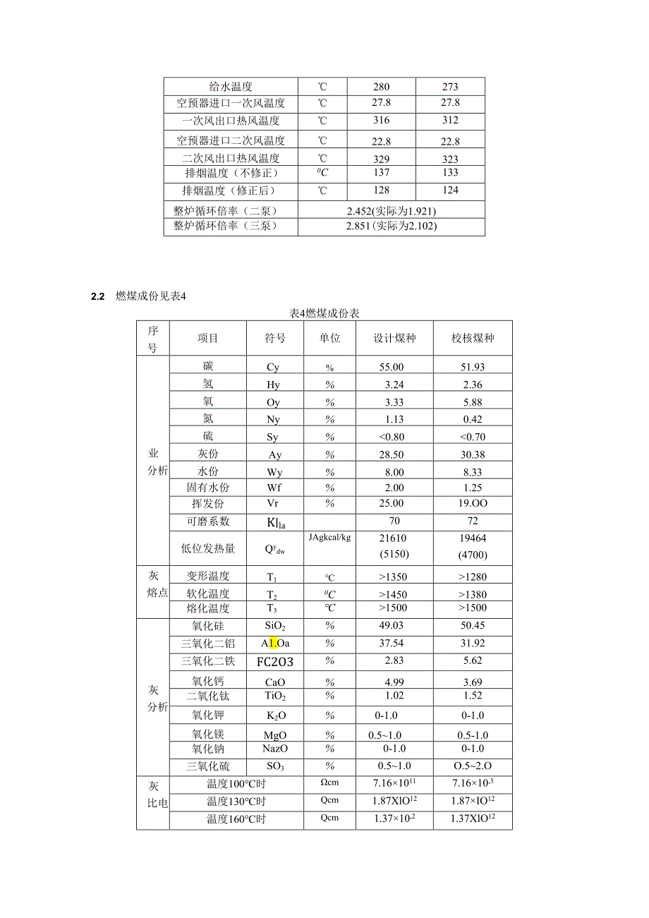 300MW机组锅炉运行规程解析.docx_第3页