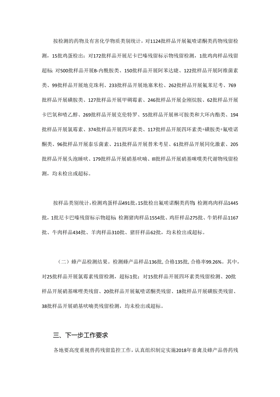 农业部通报畜禽及蜂产品兽药残留监控检测结果.docx_第2页