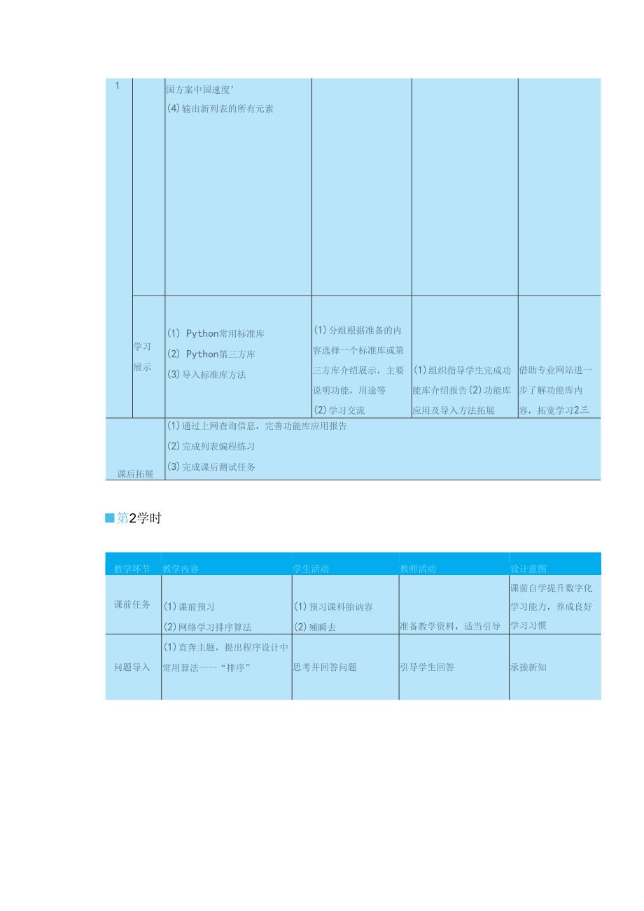 高教版信息技术《5.3运行典型算法 任务1 运用排序算法》教案.docx_第3页